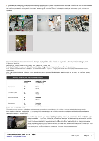 celle liée à une opération ne concernant pas directement l’exploitation d’un ouvrage ou d’une installation électrique, mais effectuée dans son environnement
(telle que des travaux de BTP, des activités de livraison, de déménagement, d’élagage, etc.).
Ces opérations d'ordre non électrique sont très variées. Le nettoyage, les travaux de peinture ou les travaux techniques (maçonnerie…) sont parmi les plus
courantes.
Selon la nature des opérations et l'environnement électrique, l’employeur doit mettre en place une organisation du travail permettant de désigner, voire
d'habiliter le personnel.
L’exécutant de travaux d’ordre non électrique ne peut en aucun cas travailler seul.
Il devra, selon les cas, être sous la conduite et la surveillance d’un chargé de chantier ou, éventuellement, d’un chargé de travaux.
Dans tous les cas, seul le personnel habilité peut accéder sans surveillance aux locaux à risque particulier de choc électrique (dans les limites de son titre
d’habilitation).
Pour le personnel réalisant des opérations d’ordre non électrique, si une habilitation est requise, elle sera de symbole B0, H0 ou H0V ou BF-HF (voir tableau
suivant).
SYMBOLES D'HABILITATION INSTALLATIONS ET OUVRAGES
Domaine de
Tension
Opération d’ordre
non éléctrique
Hors tension BT
HT
B0 (1)
H0 (1)
Voisinage simple BT
HT
B0 (2)
H0 (2)
Voisinage renforcé BT
HT
Interdite
H0V (2)
Sous tension BT
HT
Interdite
Interdite
Pour les travaux en fouilles, l’amendement A1 à la norme prévoit un symbole pour les travailleurs réalisant certaines opérations dans l’environnement des
canalisations isolées : le symbole BF-HF
Sur un véhicule ou un engin ayant une source d’énergie électrique embarquée, une opération d’ordre non électrique, au
sens de la norme NF C 18-550, peut consister en une opération d’entretien, de réparation ou de dépannage ne touchant
pas directement le circuit électrique du véhicule ou de l’engin. Cette opération doit être réalisée sous l’autorité d’un
chargé de réparation habilité avec le symbole « B0L chargé de réparation » et être éxecutée par un exécutant habilité
avec le symbole «B0L Executant». En l’absence de risque électrique, cette opération peut être confiée à un exécutant* non
habilité mais averti du risque électrique.
(1) Uniquement pour le chargé de chantier.
(2) Seules les opérations concourant à l’exploitation et à la maintenance de l’installation ou de l’ouvrage électrique sont autorisées au voisinage. Les autres opérations sont interdites.
*Cette fonction peut être assumée, par exemple, par un mécanicien, un carrossier, un technicien de maintenance.
Retrouvez ce dossier sur le site de l'INRS :
www.inrs.fr/risques/electriques
© INRS 2024 Page 40 / 53
 