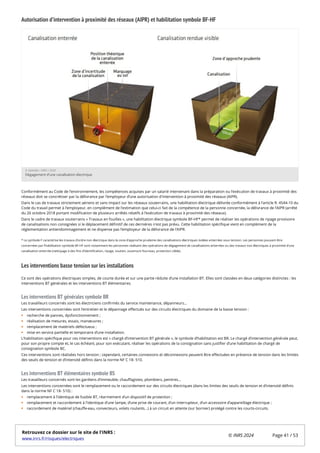 Autorisation d’intervention à proximité des réseaux (AIPR) et habilitation symbole BF-HF
Conformément au Code de l’environnement, les compétences acquises par un salarié intervenant dans la préparation ou l’exécution de travaux à proximité des
réseaux doit se concrétiser par la délivrance par l’employeur d’une autorisation d'intervention à proximité des réseaux (AIPR).
Dans le cas de travaux strictement aériens et sans impact sur les réseaux souterrains, une habilitation électrique délivrée conformément à l’article R. 4544-10 du
Code du travail permet à l’employeur, en complément de l’estimation que celui-ci fait de la compétence de la personne concernée, la délivrance de l’AIPR (arrêté
du 26 octobre 2018 portant modification de plusieurs arrêtés relatifs à l’exécution de travaux à proximité des réseaux).
Dans le cadre de travaux souterrains « Travaux en fouilles », une habilitation électrique symbole BF-HF* permet de réaliser les opérations de ripage provisoire
de canalisations non consignées si le déplacement définitif de ces dernières n'est pas prévu. Cette habilitation spécifique vient en complément de la
réglementation antiendommagement et ne dispense pas l’employeur de la délivrance de l’AIPR.
Les interventions basse tension sur les installations
Ce sont des opérations électriques simples, de courte durée et sur une partie réduite d’une installation BT. Elles sont classées en deux catégories distinctes : les
interventions BT générales et les interventions BT élémentaires.
Les interventions BT générales symbole BR
Les travailleurs concernés sont les électriciens confirmés du service maintenance, dépanneurs…
Les interventions concernées sont l’entretien et le dépannage effectués sur des circuits électriques du domaine de la basse tension :
recherche de pannes, dysfonctionnement ;
réalisation de mesures, essais, manœuvres ;
remplacement de matériels défectueux ;
mise en service partielle et temporaire d’une installation.
L’habilitation spécifique pour ces interventions est « chargé d’intervention BT générale », le symbole d’habilitation est BR. Le chargé d’intervention générale peut,
pour son propre compte et, le cas échéant, pour son exécutant, réaliser les opérations de la consignation sans justifier d’une habilitation de chargé de
consignation symbole BC.
Ces interventions sont réalisées hors tension ; cependant, certaines connexions et déconnexions peuvent être effectuées en présence de tension dans les limites
des seuils de tension et d’intensité définis dans la norme NF C 18- 510.
Les interventions BT élémentaires symbole BS
Les travailleurs concernés sont les gardiens d’immeuble, chauffagistes, plombiers, peintres…
Les interventions concernées sont le remplacement ou le raccordement sur des circuits électriques (dans les limites des seuils de tension et d’intensité définis
dans la norme NF C 18- 510) :
remplacement à l’identique de fusible BT, réarmement d’un dispositif de protection ;
remplacement et raccordement à l’identique d’une lampe, d’une prise de courant, d’un interrupteur, d’un accessoire d’appareillage électrique ;
raccordement de matériel (chauffe-eau, convecteurs, volets roulants…) à un circuit en attente (sur bornier) protégé contre les courts-circuits.
© Deledda / INRS / 2020
Dégagement d'une canalisation électrique
* Le symbole F caractérise les travaux d’ordre non électrique dans la zone d’approche prudente des canalisations électriques isolées enterrées sous tension. Les personnes pouvant être
concernées par l’habilitation symbole BF-HF sont notamment les personnes réalisant des opérations de dégagement de canalisations enterrées ou des travaux non électriques à proximité d’une
canalisation enterrée (nettoyage à des fins d’identification, ripage, soutien, ouverture fourreau, protection câble).
Retrouvez ce dossier sur le site de l'INRS :
www.inrs.fr/risques/electriques
© INRS 2024 Page 41 / 53
 