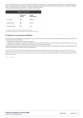 Elles se réalisent exclusivement hors tension. L’habilitation spécifique à ces interventions est « chargé d’intervention BT élémentaire », le symbole d’habilitation
est BS. Le chargé d’intervention BT élémentaire réalise pour son propre compte la mise hors tension (préidentification, séparation, condamnation, vérification
d’absence de tension) de la partie d’installation sur laquelle il est amené à intervenir.
Le chargé d’intervention BT élémentaire n’a aucun exécutant sous ses ordres.
SYMBOLES D'HABILITATION
Domaine de
Tension
Chargé
d’intervention
Hors tension BT BR BS (1)
Voisinage simple BT BR BS (1)
Voisinage renforcé BT BR (2)
Les opérations ne nécessitant pas d’habilitation
En basse tension, lorsque l’opérateur n’est pas exposé au risque de choc électrique, il est admis que certaines opérations d’ordre électrique soient réalisées par
du personnel formé mais non habilité :
remplacement de lampes en BT (« changement d’ampoule ») ;
remplacement d’un fusible BT placé dans un porte-fusibles assurant la protection de l’opérateur contre les projections en cas de fermeture sur court-circuit ;
réarmement d’un disjoncteur ou manœuvre d’un interrupteur ou d’un sectionneur (hors charge).
L’absence d’exposition au risque électrique signifie que le matériel (luminaire ou tableau électrique) n’est pas détérioré et possède un indice de protection (IP*) a
minima IP2X ou IPXXB en basse tension dans un environnement sec.
Mis à jour le 20/05/2022
(1) Le BS ne peut intervenir qu’en l'absence de voisinage et hors tension.
(2) En présence de tension pour certaines opérations de connexions et de déconnexions.
* IP (indice de protection) : le code IP du matériel indique le degré de protection du matériel contre les pénétrations de corps solides étrangers (1er chiffre) ou de l’eau (2e chiffre). La lettre
additionnelle (en option) donne une indication concernant la protection des personnes. Ainsi, le code IP2X signifie que le matériel est protégé contre la pénétration de corps solides de diamètre
supérieur à 12,5 mm (ce qui équivaut à une protection des personnes contre l’accès aux parties dangereuses par le doigt) et le code IPXXB signifie que l’accès aux parties dangereuses du matériel
est impossible avec le doigt.
Retrouvez ce dossier sur le site de l'INRS :
www.inrs.fr/risques/electriques
© INRS 2024 Page 42 / 53
 