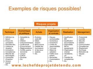Exemples de risques possibles! 
4 
Économique 
et politique 
Technique Achats 
Organisation 
et contrats 
Réalisation Management 
— Définition du 
besoin 
— Erreurs de 
conception 
— Périmètre flou 
— Critères de 
réception 
— Innovations 
— Compétences 
— Maturité des 
technologies 
— Contraintes 
d’insertion 
— Version 
logiciel 
— Etc. 
— Solvabilité du 
client 
— Inflation 
— Crise économique 
— Conflit social 
— Environnement 
— Réglementations 
— Conflits, guerre, 
terrorisme 
— Langue 
— Culture 
— Douanes 
— Etc. 
— Évolution 
coûts MP 
— Délais 
d’appro. 
— Mono source 
— Fiabilité des 
fournisseurs 
et des sous-traitants 
— Etc. 
— Clauses 
contractuelles 
— Contentieux 
— Consortium 
— Limites de 
responsabilités 
— Turn-over 
— Délais de 
validation 
— Faillite sous-traitant 
— Demandes 
d’autorisations 
— Etc. 
— Qualification 
MO 
— Qualification 
Sous-traitants 
— Disponibilité 
MO et 
équipements 
— Organisation 
chantier 
— Vandalisme, 
vol 
— Transfert de 
compétences 
— Etc. 
— Productivité 
— Contrôle 
— Sécurité 
— Gestion 
— Communication 
— Compétences 
— Éloignement 
— Surcharge 
— Motivation de 
l’équipe 
— Etc. 
Risques projets 
www. lechefdeprojetdetendu.com 
 