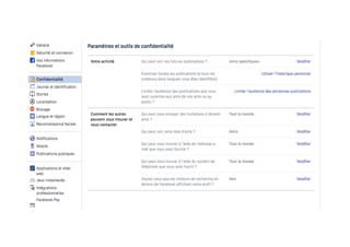 ADOS: les risques des réseaux