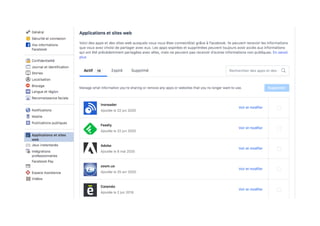 ADOS: les risques des réseaux