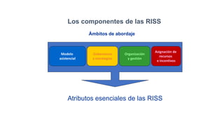 Los componentes de las RISS
Ámbitos de abordaje
Modelo
asistencial
Gobernanza
y estrategias
Organización
y gestión
Asignación de
recursos
e incentivos
Atributos esenciales de las RISS
 