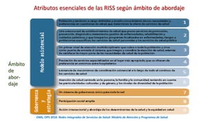 OMS, OPS 2010: Redes Integradas de Servicios de Salud: Modelo de Atención y Programas de Salud
Atributos esenciales de las RISS según ámbito de abordaje
Ámbito
de
abor-
daje
 