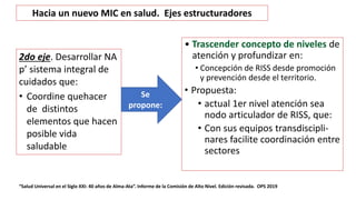 • Trascender concepto de niveles de
atención y profundizar en:
• Concepción de RISS desde promoción
y prevención desde el territorio.
• Propuesta:
• actual 1er nivel atención sea
nodo articulador de RISS, que:
• Con sus equipos transdiscipli-
nares facilite coordinación entre
sectores
“Salud Universal en el Siglo XXI: 40 años de Alma-Ata”. Informe de la Comisión de Alto Nivel. Edición revisada. OPS 2019
2do eje. Desarrollar NA
p’ sistema integral de
cuidados que:
• Coordine quehacer
de distintos
elementos que hacen
posible vida
saludable
Se
propone:
Hacia un nuevo MIC en salud. Ejes estructuradores
 