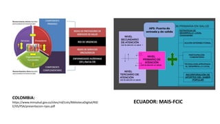 COLOMBIA:
https://www.minsalud.gov.co/sites/rid/Lists/BibliotecaDigital/RID
E/VS/PSA/presentacion-ripss.pdf
ECUADOR: MAIS-FCIC
 