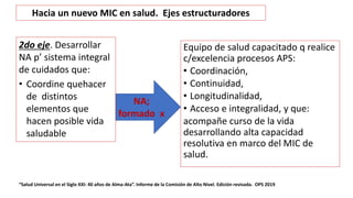 Equipo de salud capacitado q realice
c/excelencia procesos APS:
• Coordinación,
• Continuidad,
• Longitudinalidad,
• Acceso e integralidad, y que:
acompañe curso de la vida
desarrollando alta capacidad
resolutiva en marco del MIC de
salud.
“Salud Universal en el Siglo XXI: 40 años de Alma-Ata”. Informe de la Comisión de Alto Nivel. Edición revisada. OPS 2019
NA;
formado x
Hacia un nuevo MIC en salud. Ejes estructuradores
2do eje. Desarrollar
NA p’ sistema integral
de cuidados que:
• Coordine quehacer
de distintos
elementos que
hacen posible vida
saludable
 