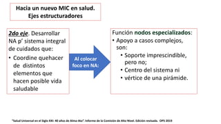 Función nodos especializados:
• Apoyo a casos complejos,
son:
• Soporte imprescindible,
pero no;
• Centro del sistema ni
• vértice de una pirámide.
“Salud Universal en el Siglo XXI: 40 años de Alma-Ata”. Informe de la Comisión de Alto Nivel. Edición revisada. OPS 2019
Al colocar
foco en NA:
Hacia un nuevo MIC en salud.
Ejes estructuradores
2do eje. Desarrollar
NA p’ sistema integral
de cuidados que:
• Coordine quehacer
de distintos
elementos que
hacen posible vida
saludable
 