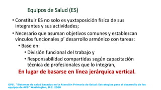 Equipos de Salud (ES)
• Constituir ES no solo es yuxtaposición física de sus
integrantes y sus actividades;
• Necesario que asuman objetivos comunes y establezcan
vínculos funcionales p’ desarrollo armónico con tareas:
• Base en:
• División funcional del trabajo y
• Responsabilidad compartidas según capacitación
técnica de profesionales que lo integran,
En lugar de basarse en línea jerárquica vertical.
OPS . “Sistemas de salud basados en la Atención Primaria de Salud: Estrategias para el desarrollo de los
equipos de APS” Washington, D.C. 2008
 