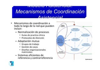 Modelo Asistencial:
   Mecanismos de Coordinación
           Asistencial
• Mecanismos de coordinación a
  todo lo largo de la red que pueden
  incluir:
   – Normalización de procesos
       • Guías de practica clínica
       • Protocolos de Atención
   – Adaptación mutua
       • Grupos de trabajo
       • Gestión de casos
       • Diseños organizacionales
         matriciales.
   – Sistemas eficientes de
     referencia y contrarreferencia
 