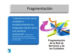 Fragmentación

• “coexistencia de varias
  unidades o
  establecimientos no
  integrados dentro de la
  red sanitaria
  asistencial” (Organización
  Panamericana de la Salud. Salud en las
  Américas 2007. Vol. I, p. 319. Washington,
  DC: OPS; 2007).
 