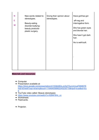 N
E
W
New words related to
stereotypes.
Beauty-eating
disorder-bullying-
beauty products-
plastic surgery.
Giving their opinion about
stereotypes.
Have got/has got
aff-neg and
interrogative form.
She has green eyes
and blonde hair.
She hasn’t got dark
hair.
He is well-built.
.
Materials and resources:
➔ Computer
➔ Presentation available at:
https://docs.google.com/presentation/d/10QbQEkLyU0gTGycUrUueFMiM07E
HqFdO/edit?usp=sharing&ouid=116464058862245230715&rtpof=true&sd=tru
e
➔ YouTube video called: Beauty stereotypes:
➔ https://www.youtube.com/watch?v=fQ94F8Hc_cc
➔ Worksheets
➔ Flashcards.
➔ Projector.
 