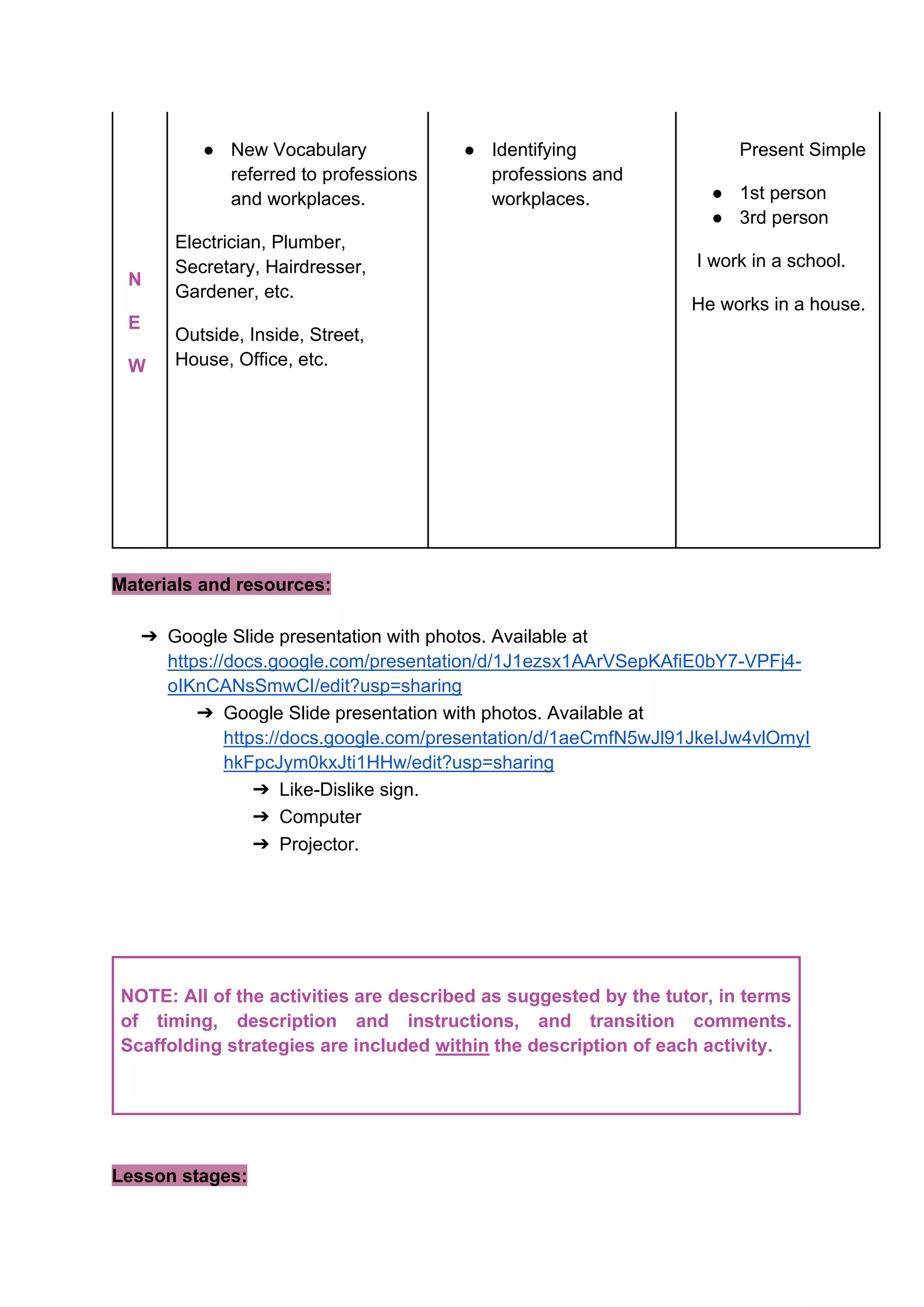 Risso practica docente iii-lesson plan 1 - pass (1) | PDF