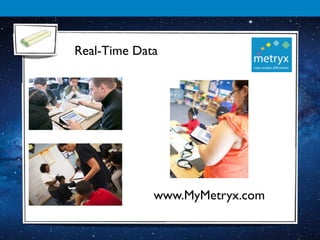 Real-Time Data




             www.MyMetryx.com
 