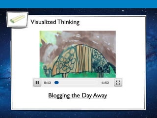 Visualized Thinking




      Blogging the Day Away
 