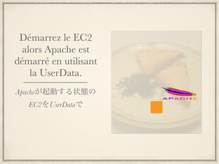 Démarrez le EC2
  alors Apache est
démarré en utilisant
    la UserData.
Apacheが起動する状態の
   EC2をUserDataで
 