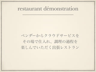 restaurant démonstration



 ベンダーからクラウドサービスを
 その場で仕入れ、調理の過程を
 楽しんでいただく出張レストラン
 