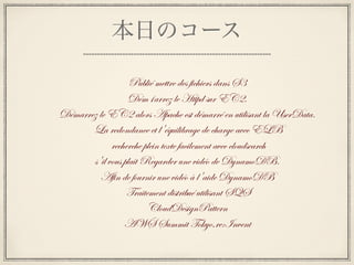 本日のコース

                   Publié mettre des fichiers dans S3
                   Dém1arrez le Httpd sur EC2.
Démarrez le EC2 alors Apache est démarré en utilisant la UserData.
       La redondance et l'équilibrage de charge avec ELB
             recherche plein texte facilement avec cloudsearch
       s'il vous plaît Regarder une vidéo de DynamoDB.
         Afin de fournir une vidéo à l'aide DynamoDB
                  Traitement distribué utilisant SQS
                        CloudDesignPattern
                 AWS Summit Tokyo,re:Invent
 