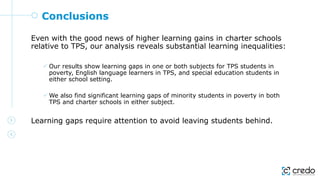 Conclusions
Even with the good news of higher learning gains in charter schools
relative to TPS, our analysis reveals substantial learning inequalities:
 Our results show learning gaps in one or both subjects for TPS students in
poverty, English language learners in TPS, and special education students in
either school setting.
 We also find significant learning gaps of minority students in poverty in both
TPS and charter schools in either subject.
Learning gaps require attention to avoid leaving students behind.
 