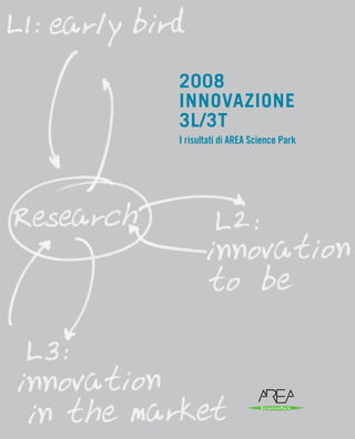 2008INNOVAZIONE3L/3T_IrisultatidiAREASciencePark
2008
INNOVAZIONE
3L/3T
I risultati di AREA Science Park
 
