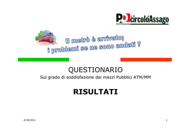 Risultati questionario r3
