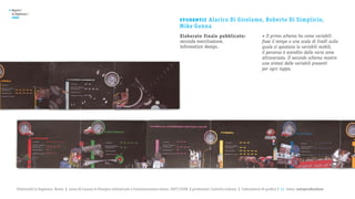 >   Report /
    la Sapienza /

                                                                                                         st u de nt i :
    2008
                                                                                                                  Alarico Di Girolamo, Roberto Di Simplicio,
                                                                                                         Mike Genna
                                                                                                         Elaborato finale pubblicato:                     > Il primo schema ha come variabili
                                                                                                         seconda esercitazione,                           fisse il tempo e una scala di livelli sulla
                                                                                                         information design.                              quale si spostano le variabili mobili,
                                                                                                                                                          il percorso è scandito dalle varie zone
                                                                                                                                                          attraversate. Il secondo schema mostra
                                                                                                                                                          una sintesi delle variabili presenti
                                                                                                                                                          per ogni tappa.




       Università la Sapienza, Roma | corso di Laurea in Disegno industriale e Comunicazione visiva, 2007/2008 | professore: Carlotta Latessa | Laboratorio di grafica 2 || tema: autoproduzione
 