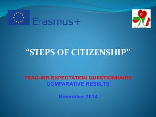 TEACHER EXPECTATION QUESTIONNAIRE
COMPARATIVE RESULTS
November 2014
“STEPS OF CITIZENSHIP”
 