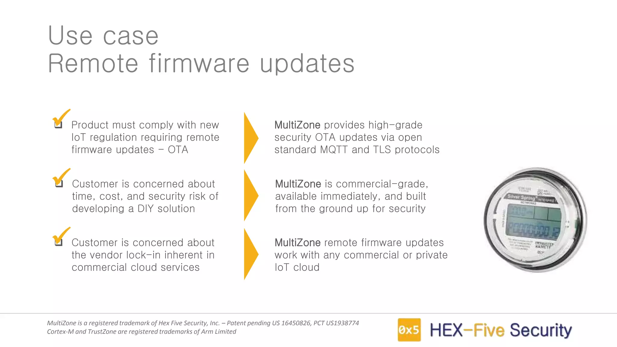 RISC-V 30906 hex five multi_zone iot firmware | PPTX
