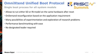 11/18/20
© 2020 Western Digital Corporation or its affiliates. All rights reserved. 12
OmniXtend Unified Boot Protocol
• Allows to run either SO or IN model on the same hardware after reset
• OnDemand reconfiguration based on the application requirement
• Many possibilities of experimentation and exploration of research problems
• Performance benchmarking with ease
• No designated leader required
Single boot process for all system models
 