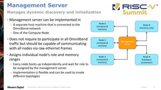 11/18/20
© 2020 Western Digital Corporation or its affiliates. All rights reserved. 13
Management Server
• Management server can be implemented in
– A separate host machine that is connected to the
OmniXtend network
– One of the Compute Node
• Does not require to participate in all OmniXtend
traffic but should be capable of communicating
with all nodes via raw ethernet frames
• Assigns individual node’s role and memory
ranges
– Every node boots up independently and wait for role to
be assigned by the management server
– Implementation is flexible and can be used to create
different topologies
Manages dynamic discovery and initialization
Management
server
Node 0
(compute &
memory)
Node 2
(compute &
memory)
Node 3
(compute &
memory)
Node N
(memory only)
Node N
(hardware
accelerator)
 