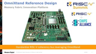 11/18/20
© 2020 Western Digital Corporation or its affiliates. All rights reserved. 4
OmniXtend Reference Design
Memory Fabric Innovation Platform
Standardize RISC-V coherency bus leveraging OmniXtend
 