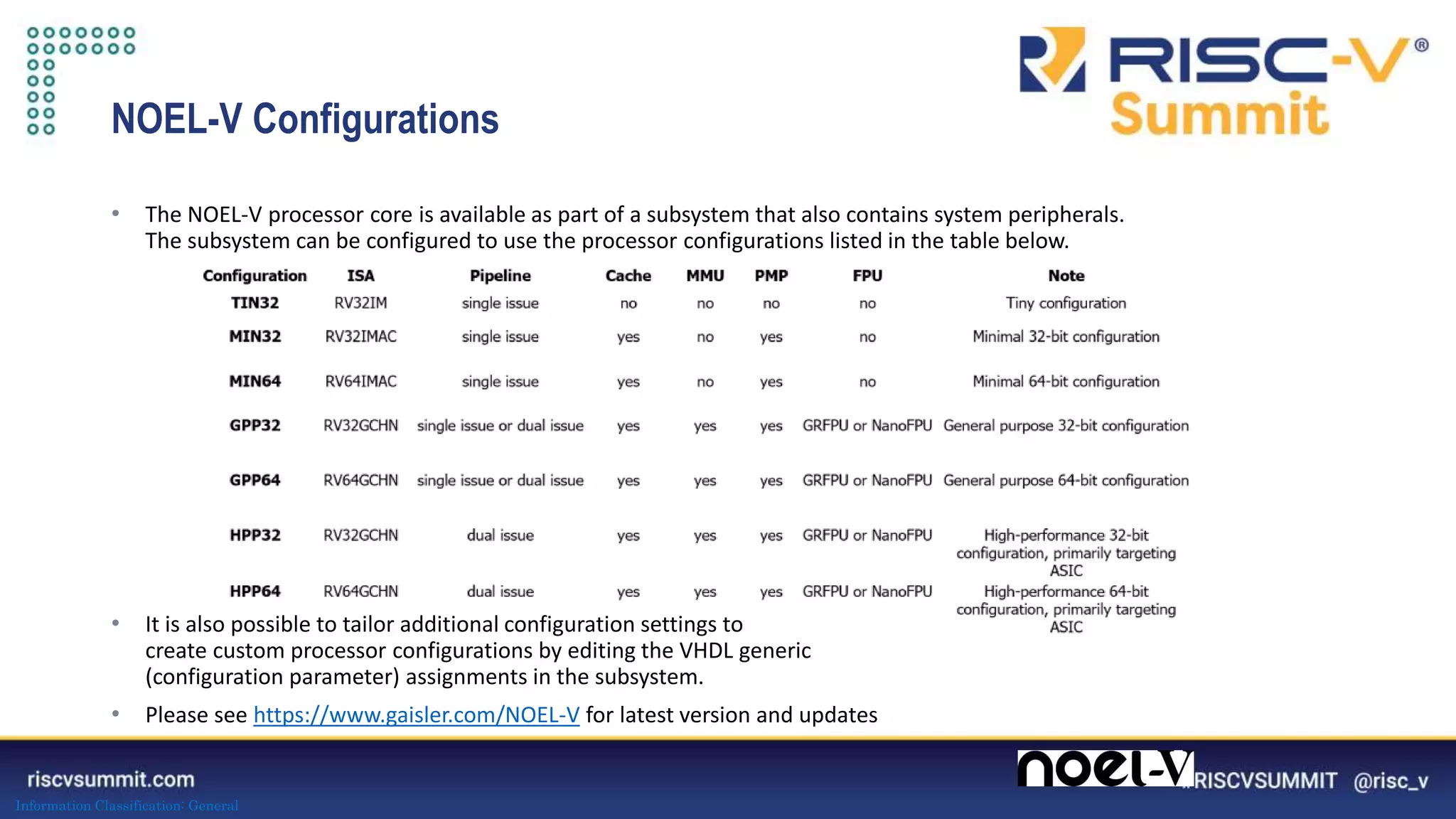 Information Classification: General
NOEL-V Configurations
• The NOEL-V processor core is available as part of a subsystem that also contains system peripherals.
The subsystem can be configured to use the processor configurations listed in the table below.
• It is also possible to tailor additional configuration settings to
create custom processor configurations by editing the VHDL generic
(configuration parameter) assignments in the subsystem.
• Please see https://www.gaisler.com/NOEL-V for latest version and updates
 