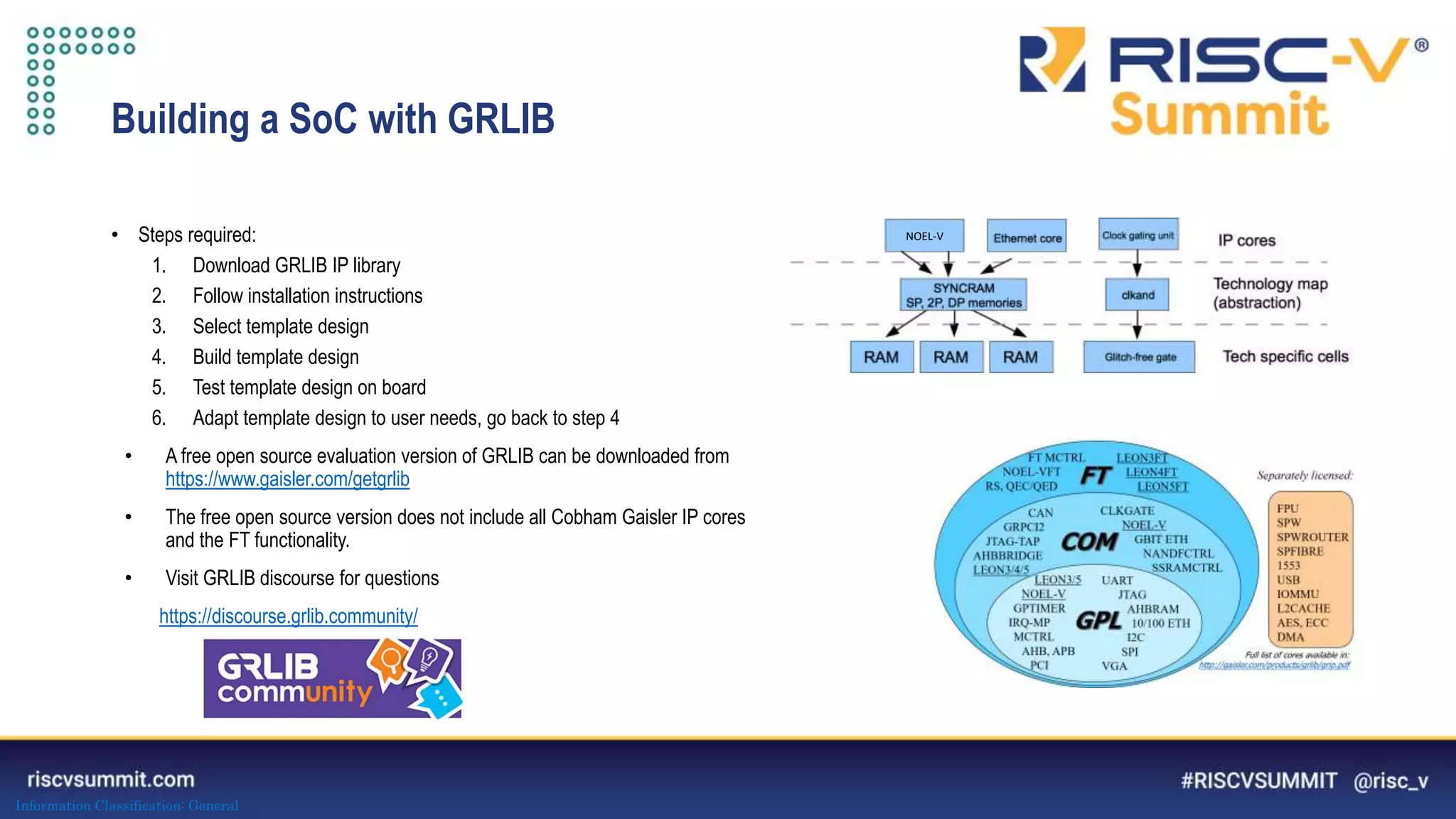 Information Classification: General
Building a SoC with GRLIB
• Steps required:
1. Download GRLIB IP library
2. Follow installation instructions
3. Select template design
4. Build template design
5. Test template design on board
6. Adapt template design to user needs, go back to step 4
• A free open source evaluation version of GRLIB can be downloaded from
https://www.gaisler.com/getgrlib
• The free open source version does not include all Cobham Gaisler IP cores
and the FT functionality.
• Visit GRLIB discourse for questions
https://discourse.grlib.community/
NOEL-V
 