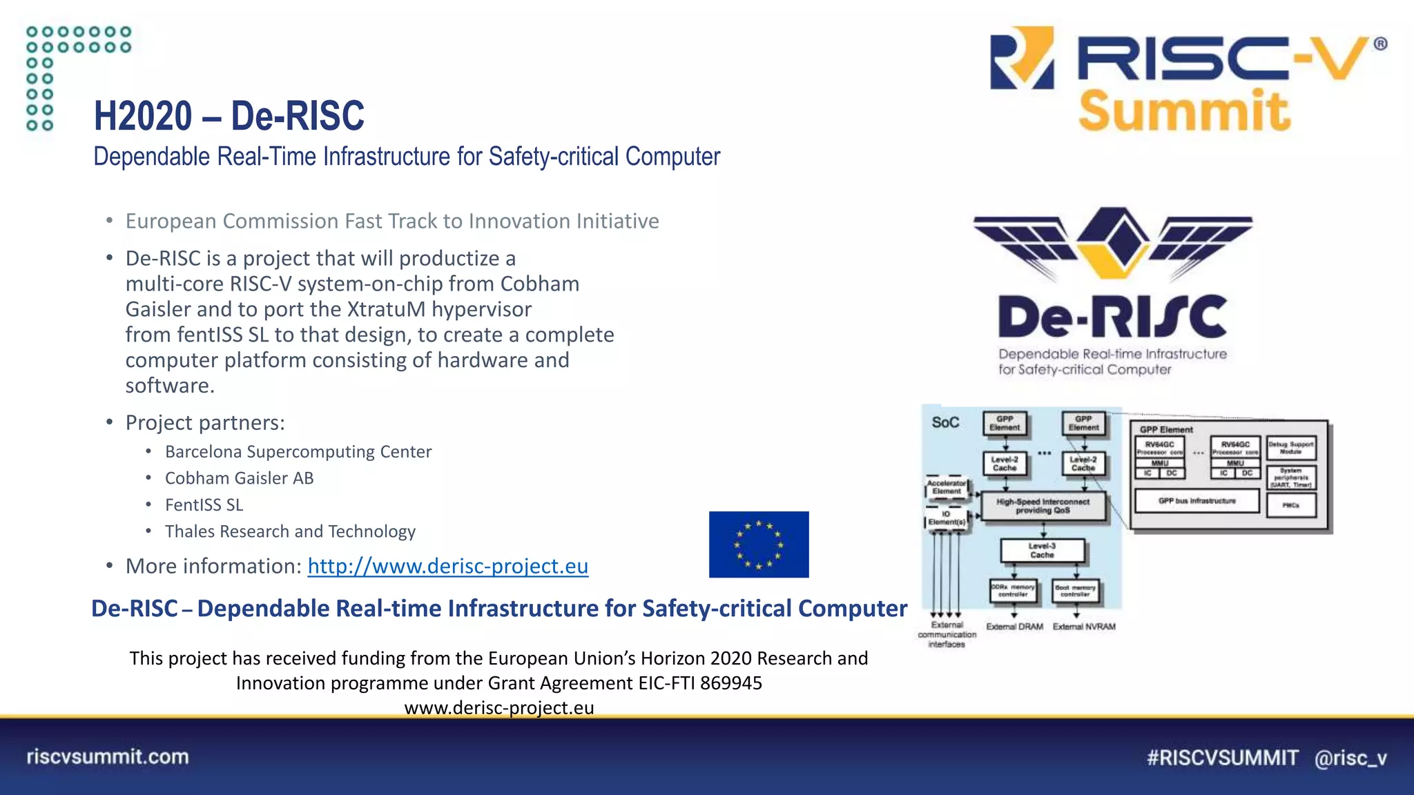 Information Classification: General
H2020 – De-RISC
Dependable Real-Time Infrastructure for Safety-critical Computer
• European Commission Fast Track to Innovation Initiative
• De-RISC is a project that will productize a
multi-core RISC-V system-on-chip from Cobham
Gaisler and to port the XtratuM hypervisor
from fentISS SL to that design, to create a complete
computer platform consisting of hardware and
software.
• Project partners:
• Barcelona Supercomputing Center
• Cobham Gaisler AB
• FentISS SL
• Thales Research and Technology
• More information: http://www.derisc-project.eu
This project has received funding from the European Union’s Horizon 2020 Research and
Innovation programme under Grant Agreement EIC-FTI 869945
www.derisc-project.eu
De-RISC – Dependable Real-time Infrastructure for Safety-critical Computer
 