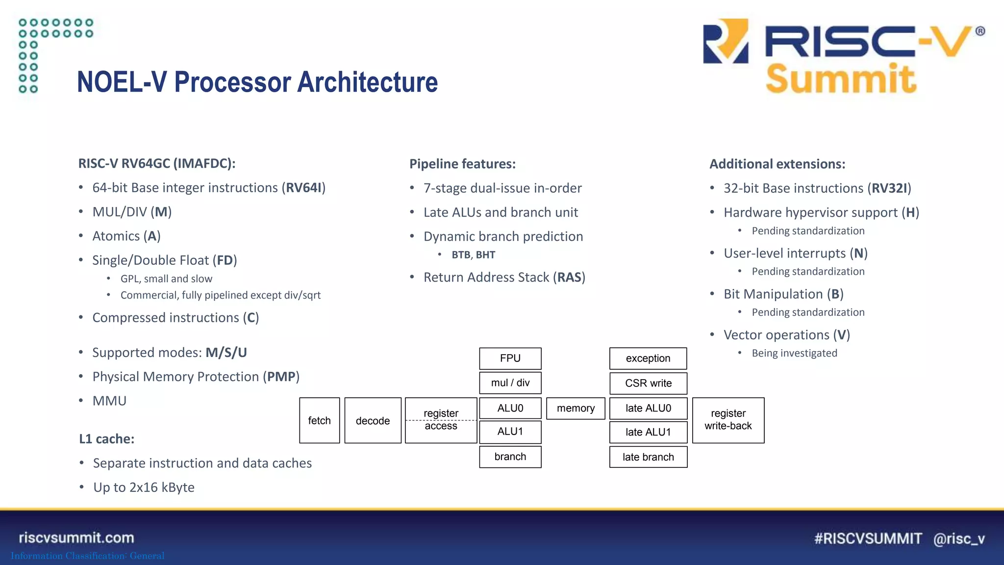 Information Classification: General
NOEL-V Processor Architecture
RISC-V RV64GC (IMAFDC):
• 64-bit Base integer instructions (RV64I)
• MUL/DIV (M)
• Atomics (A)
• Single/Double Float (FD)
• GPL, small and slow
• Commercial, fully pipelined except div/sqrt
• Compressed instructions (C)
• Supported modes: M/S/U
• Physical Memory Protection (PMP)
• MMU
Pipeline features:
• 7-stage dual-issue in-order
• Late ALUs and branch unit
• Dynamic branch prediction
• BTB, BHT
• Return Address Stack (RAS)
Additional extensions:
• 32-bit Base instructions (RV32I)
• Hardware hypervisor support (H)
• Pending standardization
• User-level interrupts (N)
• Pending standardization
• Bit Manipulation (B)
• Pending standardization
• Vector operations (V)
• Being investigated
fetch decode
register
access
ALU0
ALU1
branch
late ALU0
late ALU1
late branch
memory
mul / div
FPU
register
write-back
CSR write
exception
L1 cache:
• Separate instruction and data caches
• Up to 2x16 kByte
 