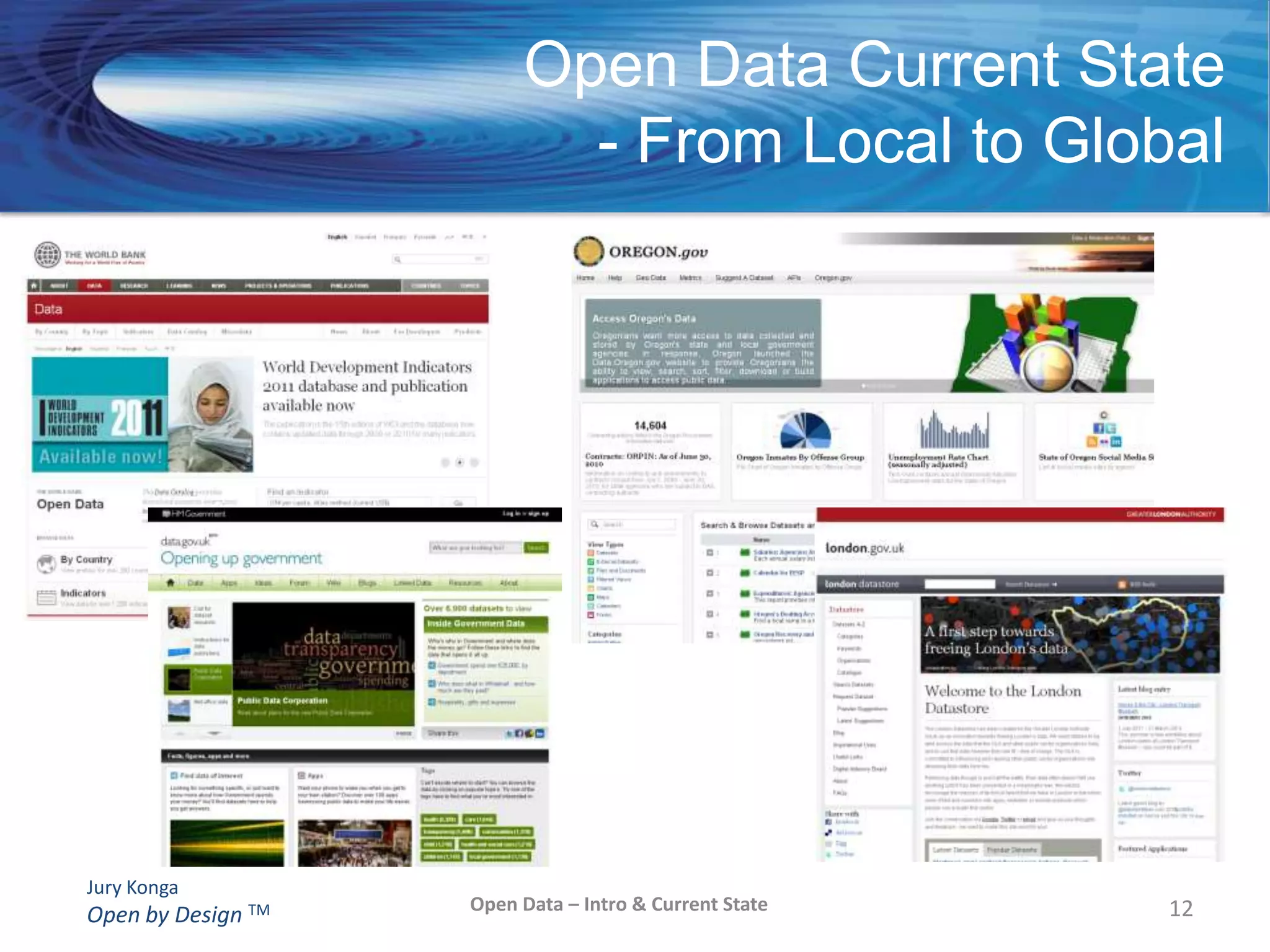 Open Data – not new, we’ve been doing it for a while … what has changed is the public’s expectations of expanded scope and ease of access to government data5Open Data – Intro & Current State