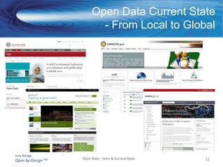 Open Data – not new, we’ve been doing it for a while … what has changed is the public’s expectations of expanded scope and ease of access to government data5Open Data – Intro & Current State