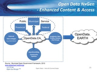 Ease of Physical and Electronic Access 