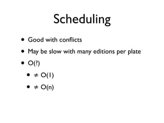 Scheduling
• Good with conﬂicts
• May be slow with many editions per plate
• O(?)
 • ≠ O(1)
 • ≠ O(n)
 