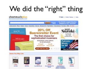 We did the “right” thing
 