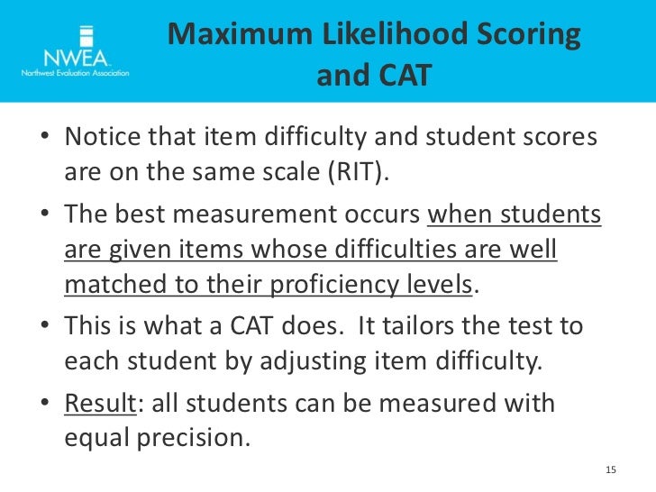 RIT 101: Understanding Scores From MAP