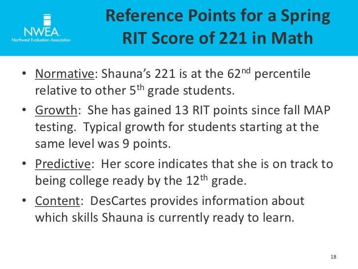 RIT 101: Understanding Scores From MAP