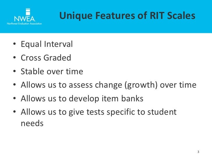RIT 101: Understanding Scores From MAP