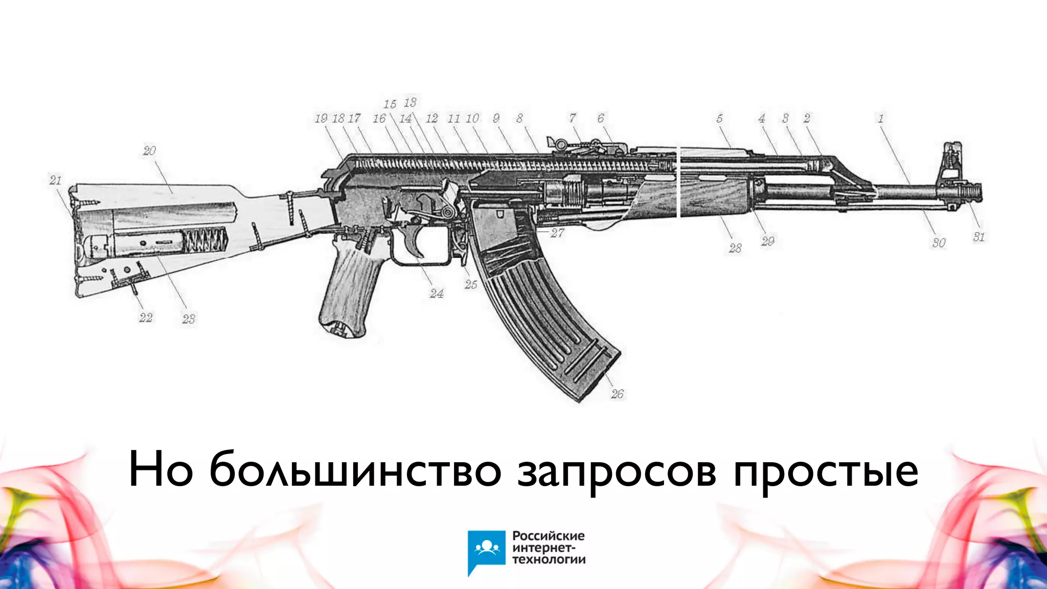 Но большинство запросов простые

 