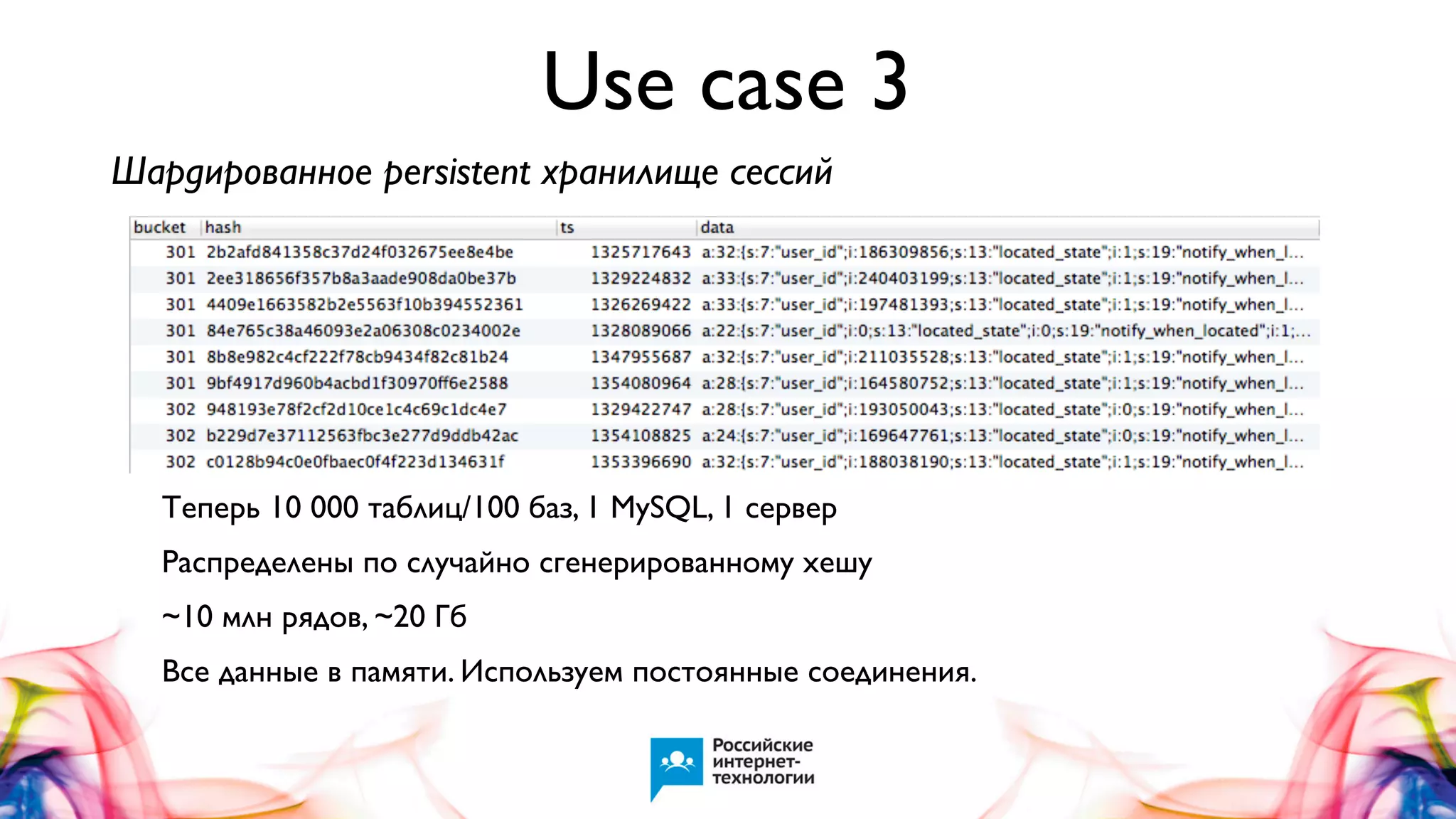 Use case 3
Шардированное persistent хранилище сессий

Теперь 10 000 таблиц/100 баз, 1 MySQL, 1 сервер
Распределены по случайно сгенерированному хешу
~10 млн рядов, ~20 Гб
Все данные в памяти. Используем постоянные соединения.

 