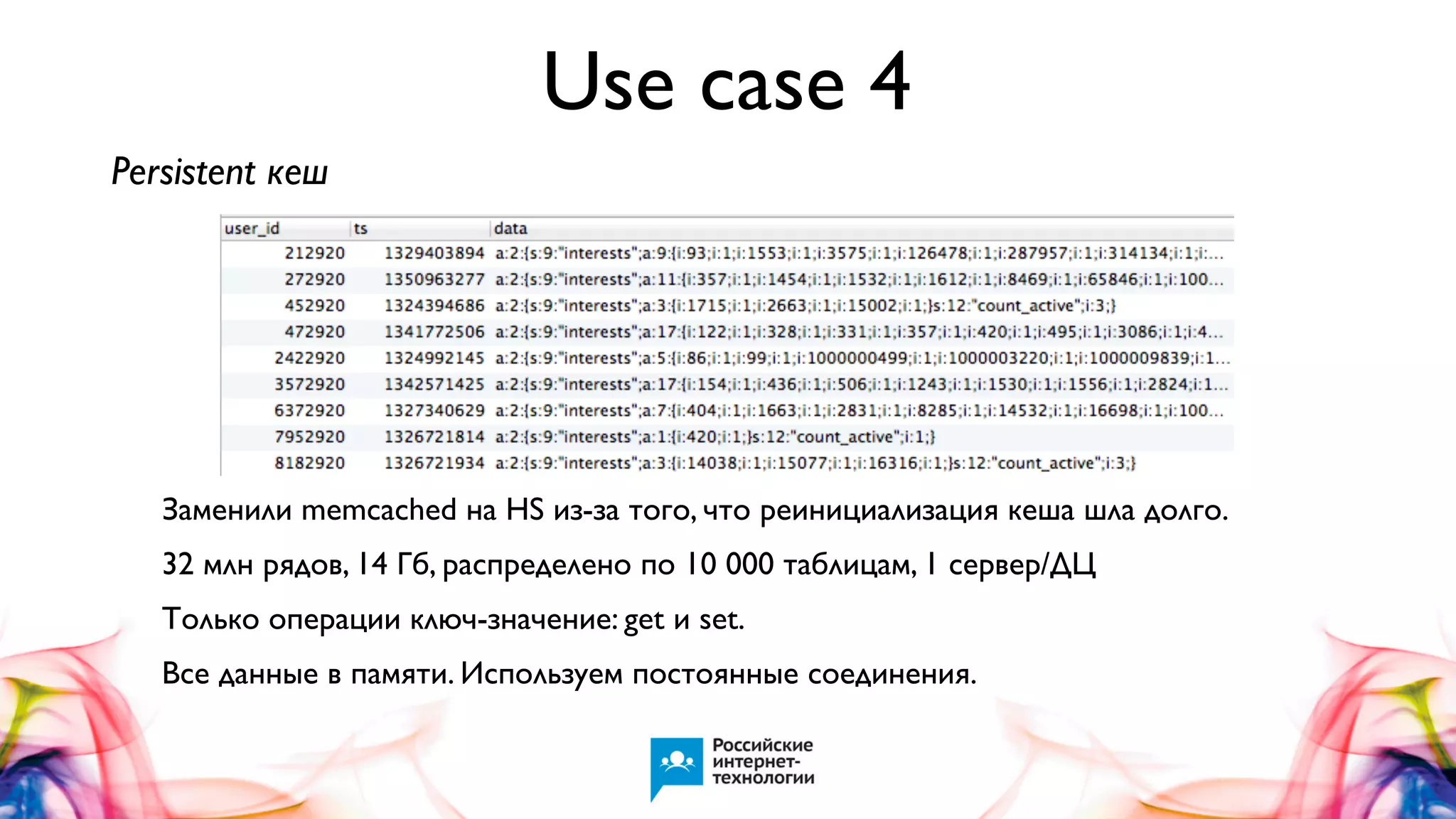 Use case 4
Persistent кеш

Заменили memcached на HS из-за того, что реинициализация кеша шла долго.
32 млн рядов, 14 Гб, распределено по 10 000 таблицам, 1 сервер/ДЦ
Только операции ключ-значение: get и set.
Все данные в памяти. Используем постоянные соединения.

 