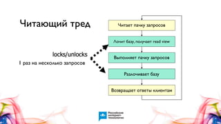 Читающий тред

Читает пачку запросов
Лочит базу, получает read view

1 раз на несколько запросов

Выполняет пачку запросов
Разлочивает базу
Возвращает ответы клиентам

 