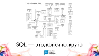 SQL — это, конечно, круто

 