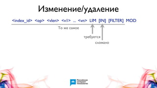 Изменение/удаление
<index_id> <op> <vlen> <v1> ... <vn> LIM [IN] [FILTER] MOD
То же самое
требуется
сломано

 