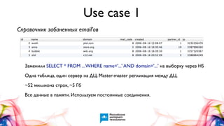 Use case 1
Справочник забаненных email’ов

Заменили SELECT * FROM ... WHERE name='...' AND domain='...' на выборку через HS
Одна таблица, один сервер на ДЦ. Master-master репликация между ДЦ.
~52 миллиона строк, ~5 Гб
Все данные в памяти. Используем постоянные соединения.

 
